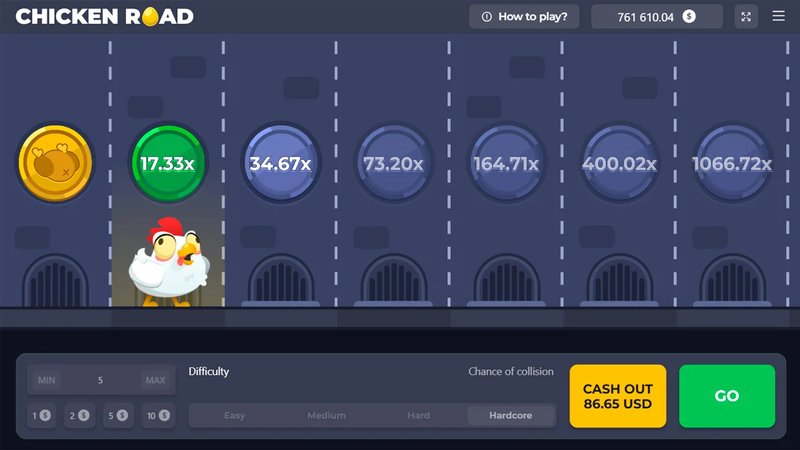 Chicken road oficial in Spain